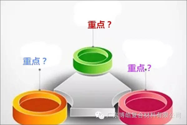 【博皓課堂】團隊拖延癥，腫么辦？-2